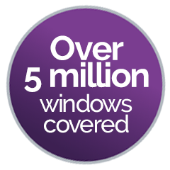 5 million windows covered