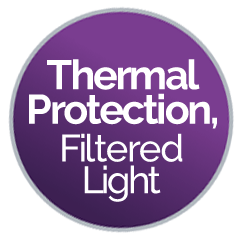 Thermal Protection Filtered Light