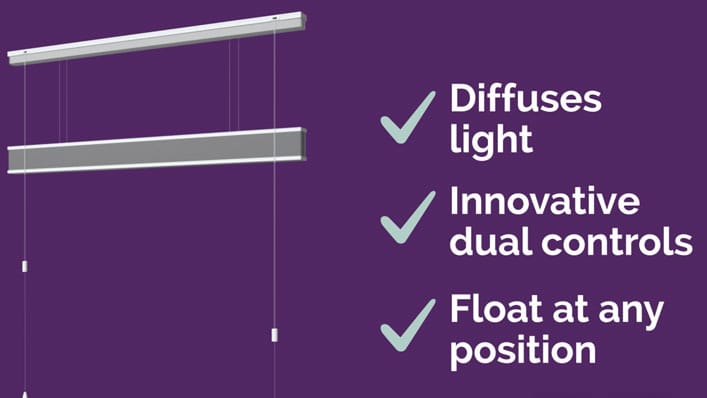 Versatile Light Management